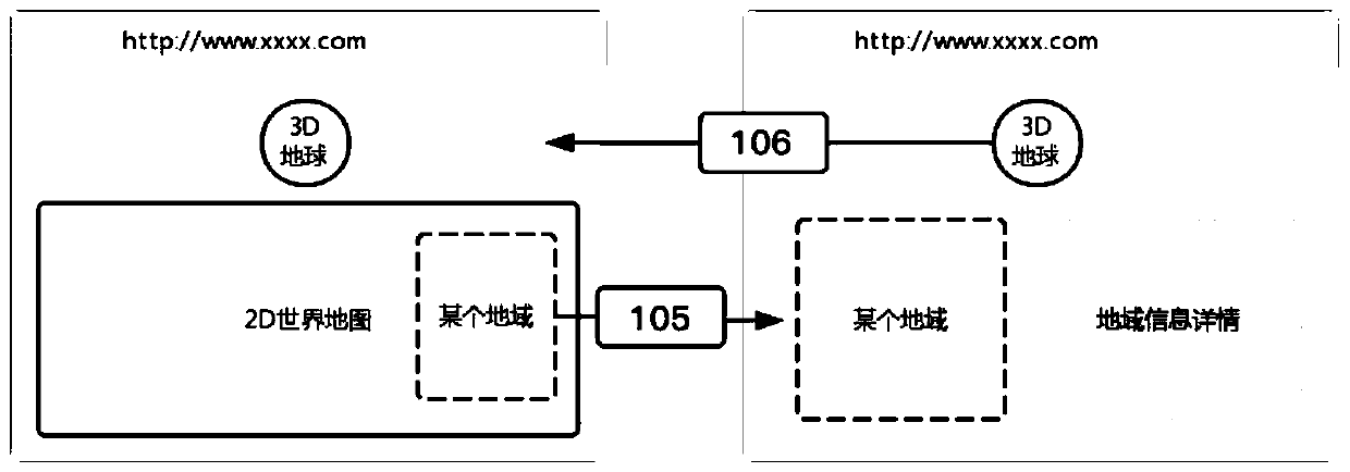 A Map-Based Big Data Display Interface Interaction Method