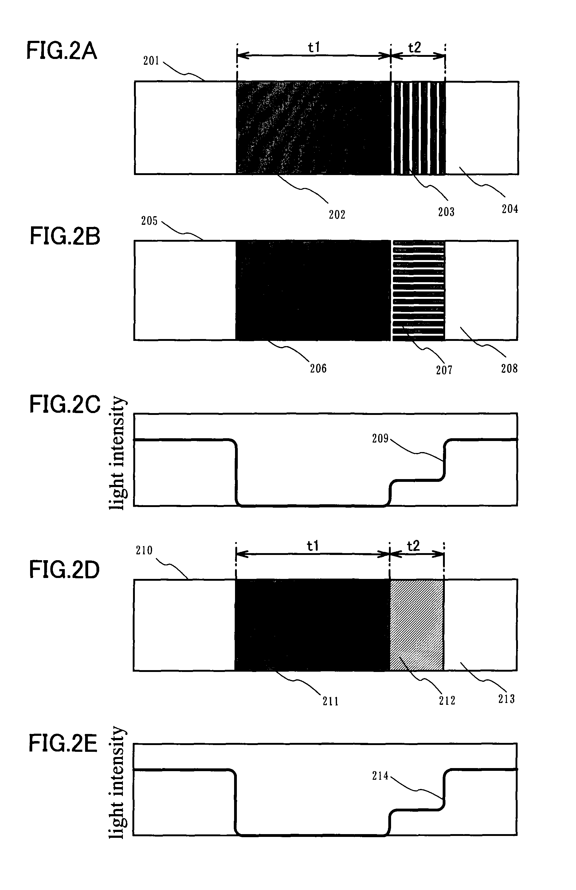 Semiconductor device and manufacturing method thereof