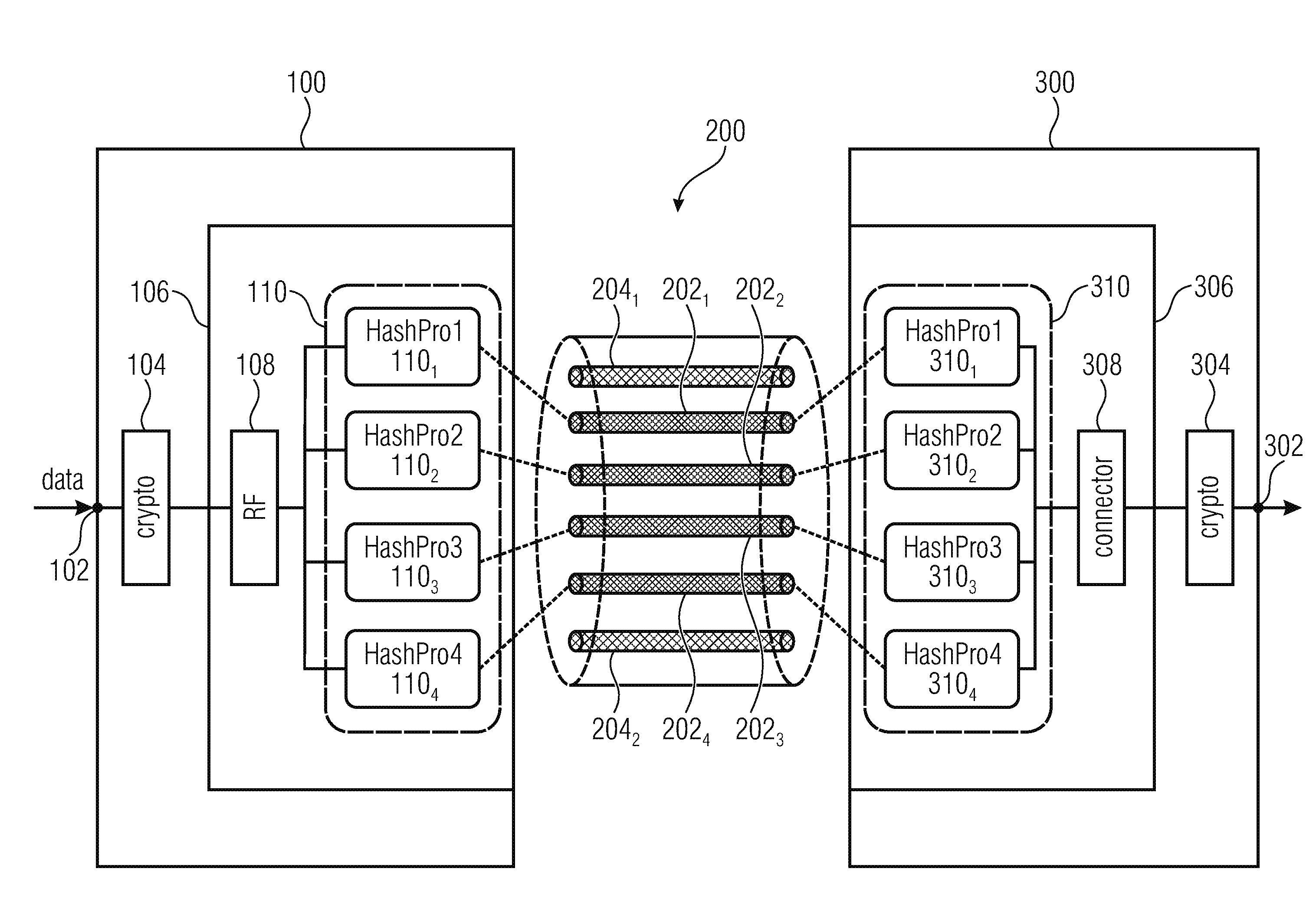 Encoder, decoder, system and method for transmitting encrypted data