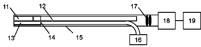 A submillimeter-diameter ultrafine endoscope based on high-illumination lighting fibers