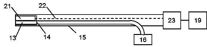 A submillimeter-diameter ultrafine endoscope based on high-illumination lighting fibers