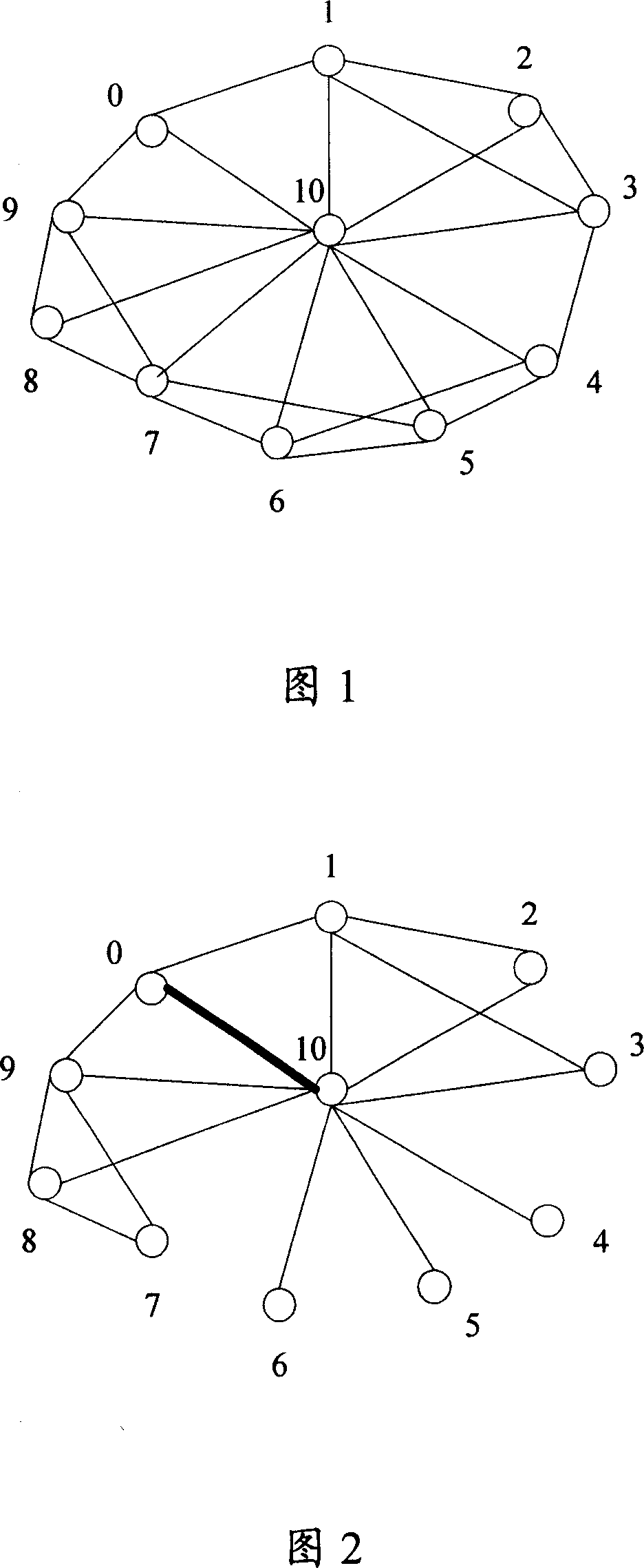 Method and device for transmitting data