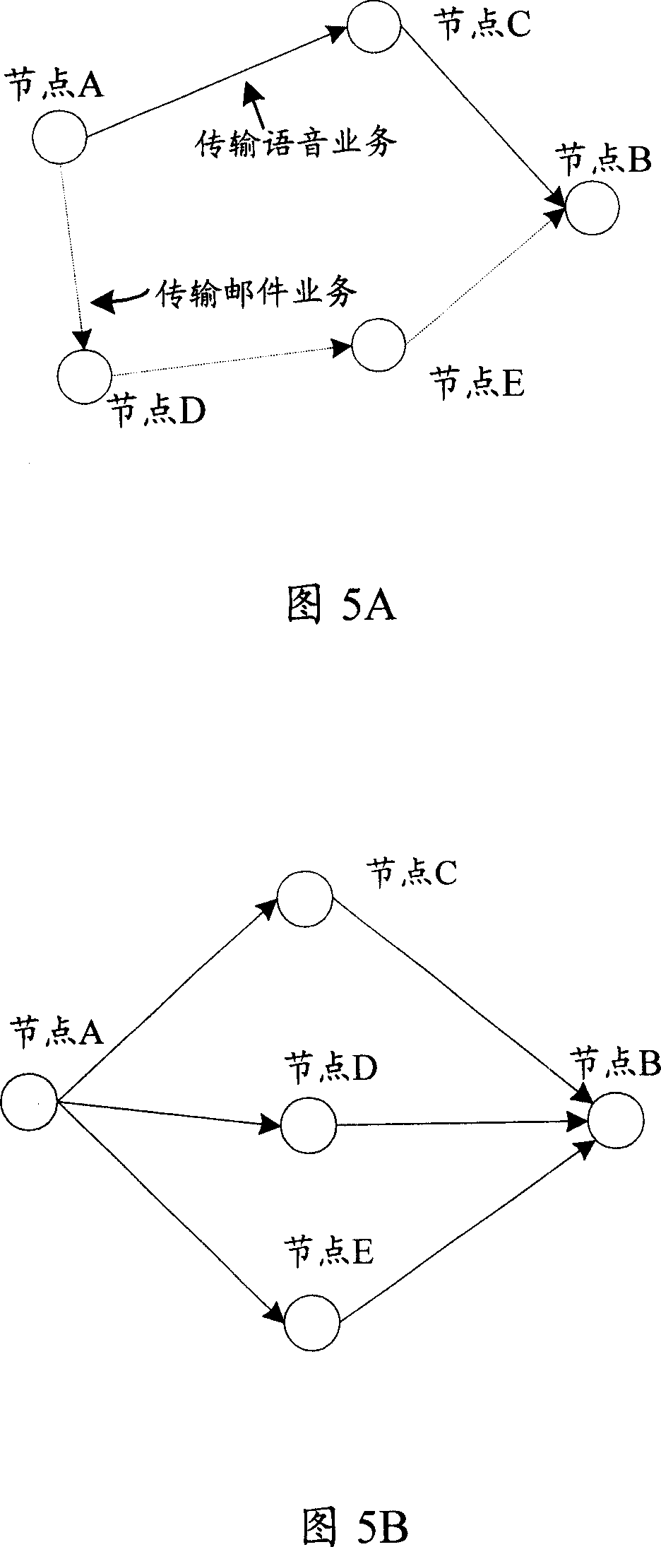 Method and device for transmitting data