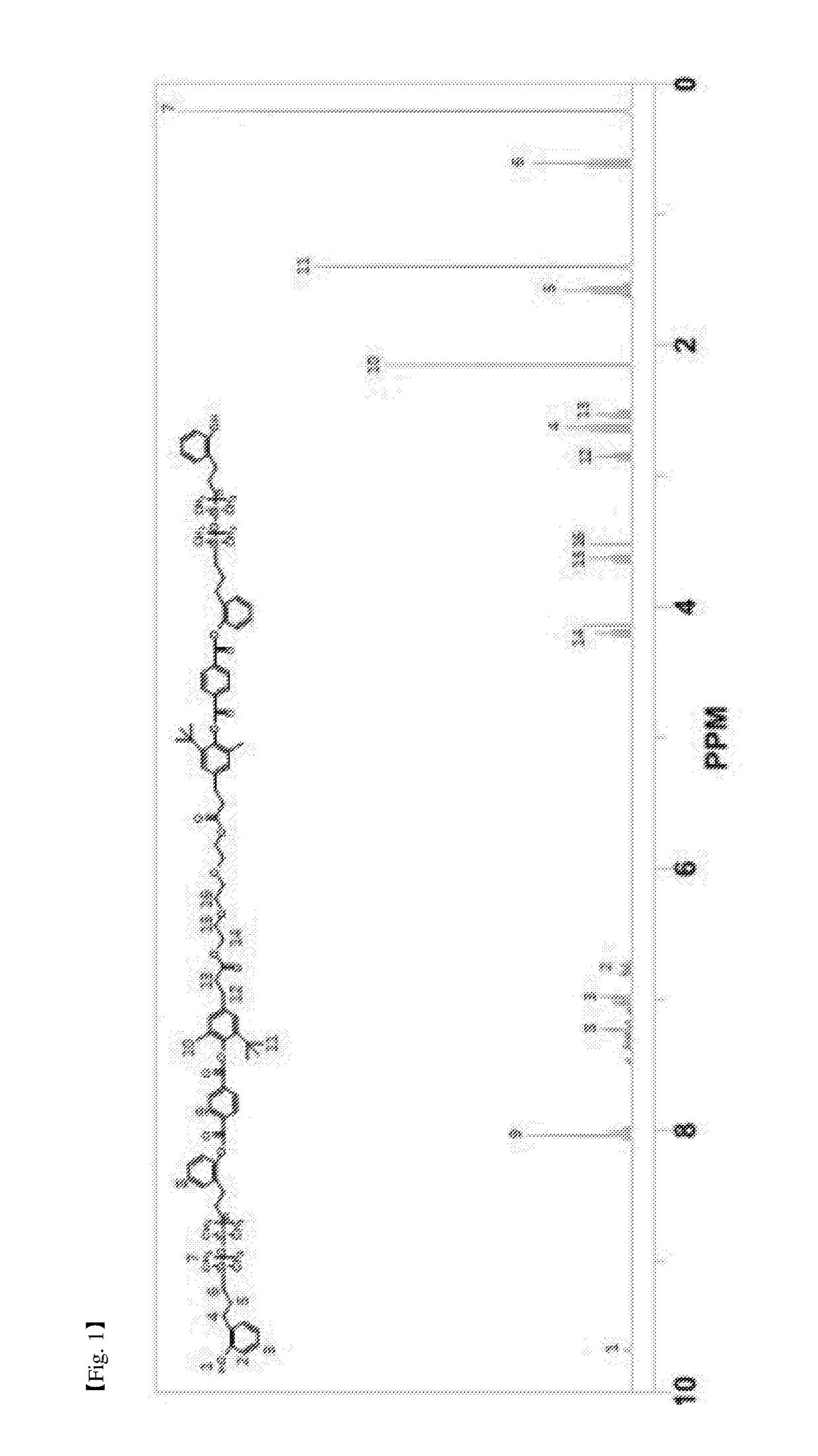 Novel polyorganosiloxane, and copolycarbonate prepared by using the same (amended)