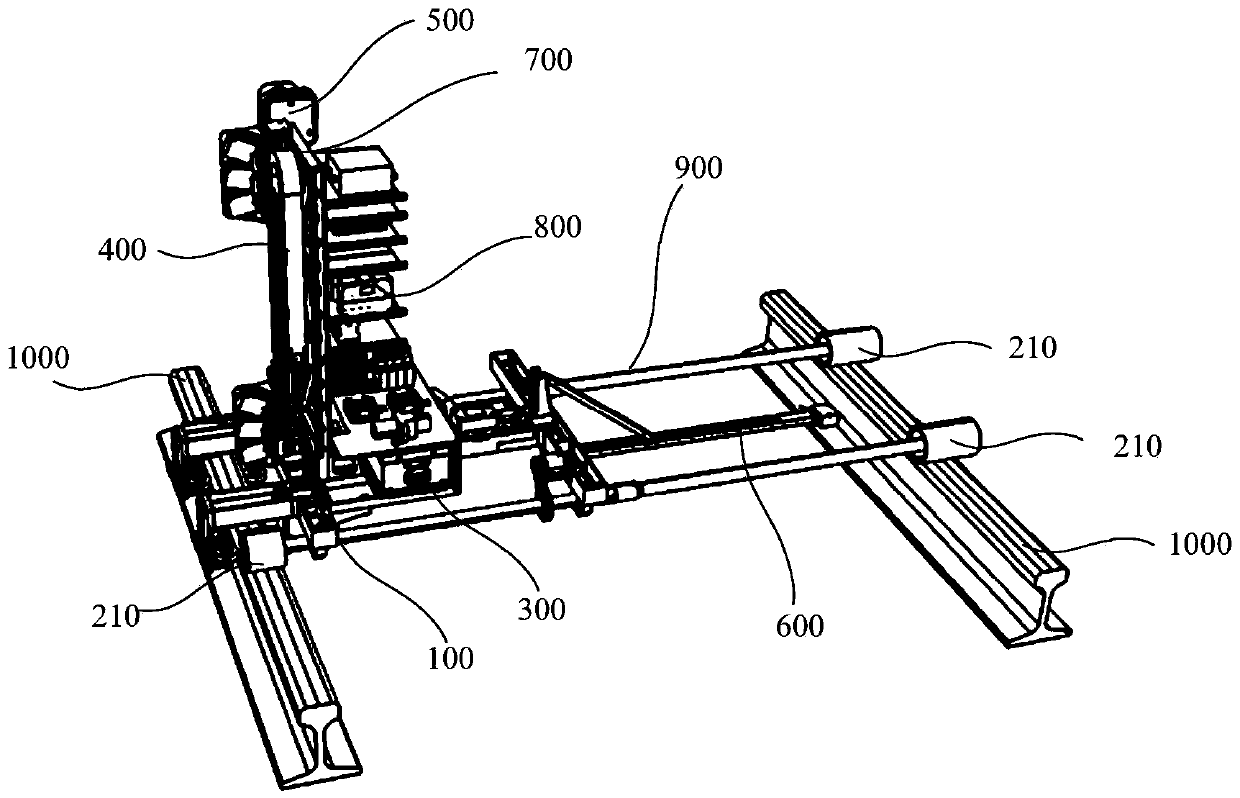 Rail inspection robot