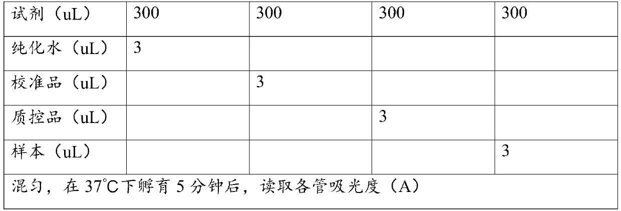 Immunoturbidimetry apolipoprotein B single reagent with stable liquid and freezing resistance