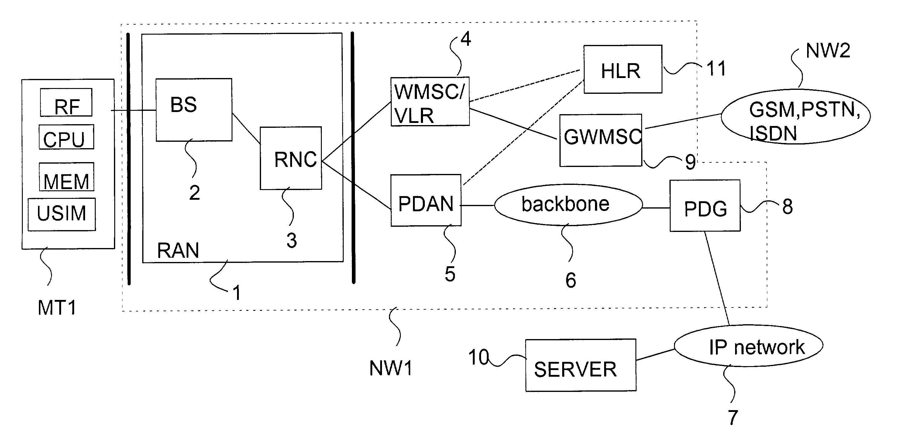 Method in a communication system, a communication system and a communication device