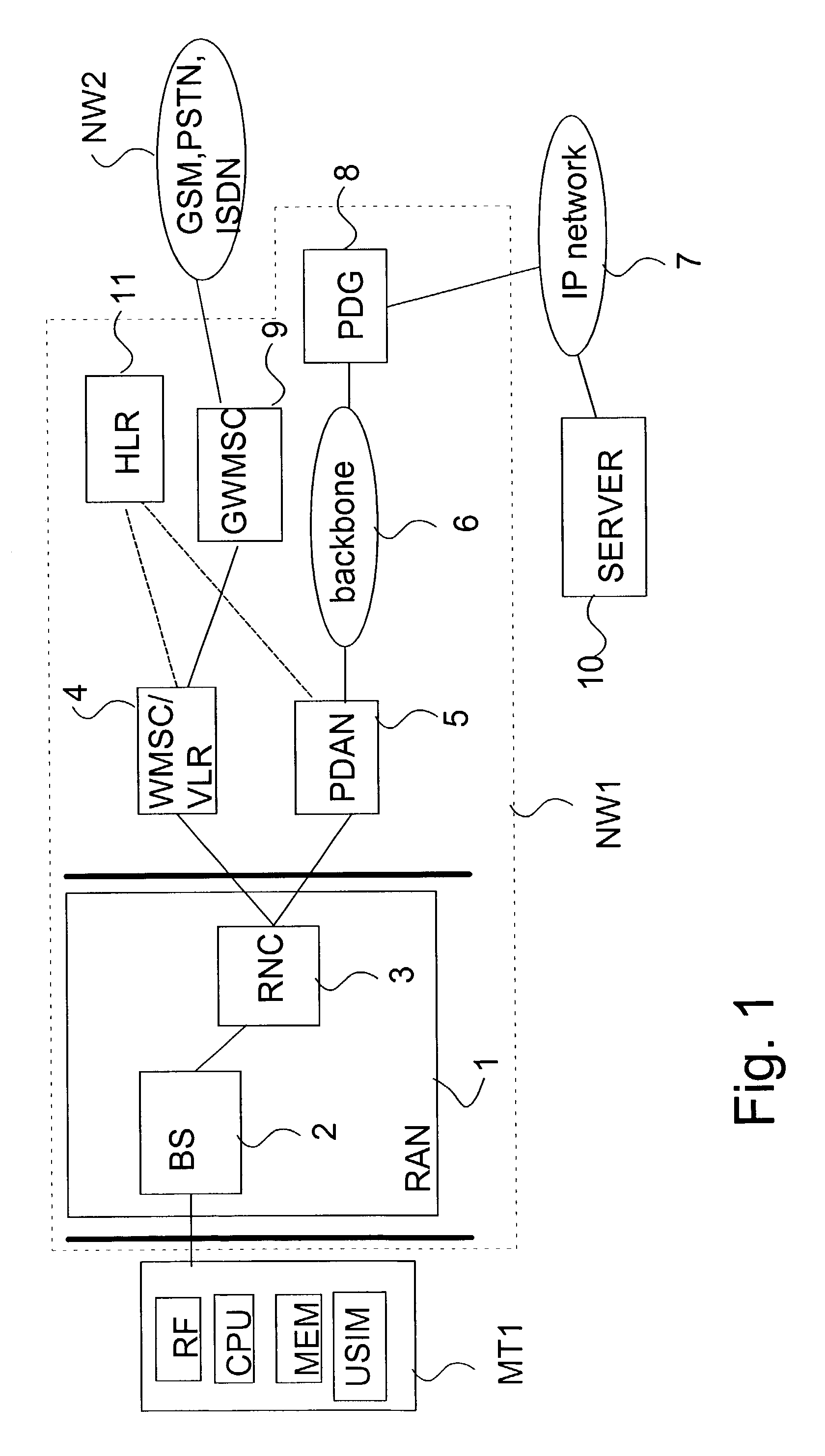 Method in a communication system, a communication system and a communication device