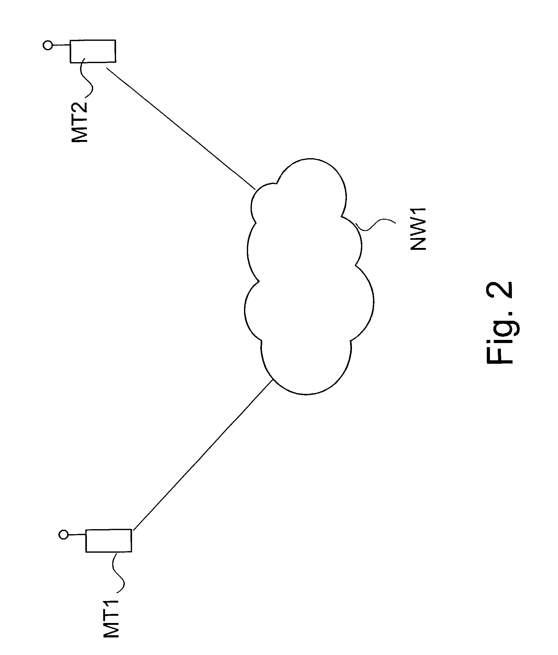 Method in a communication system, a communication system and a communication device