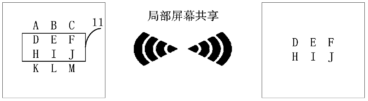 Terminal-to-terminal image sharing method, terminal device and communication system