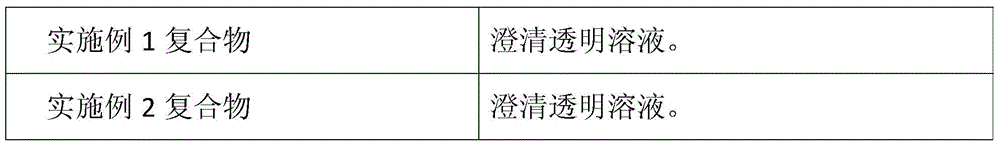 Double-strand oligonucleotide-epsilon-polylysine compound with immune regulation function and preparation and use method of double-strand oligonucleotide-epsilon-polylysine compound