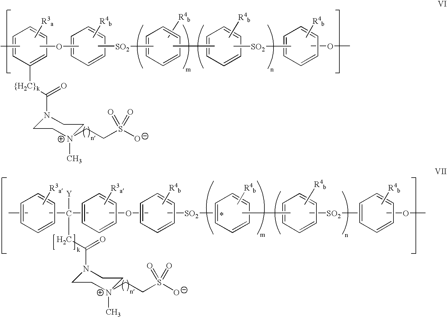 Polyarylether compositions bearing zwitterion functionalities