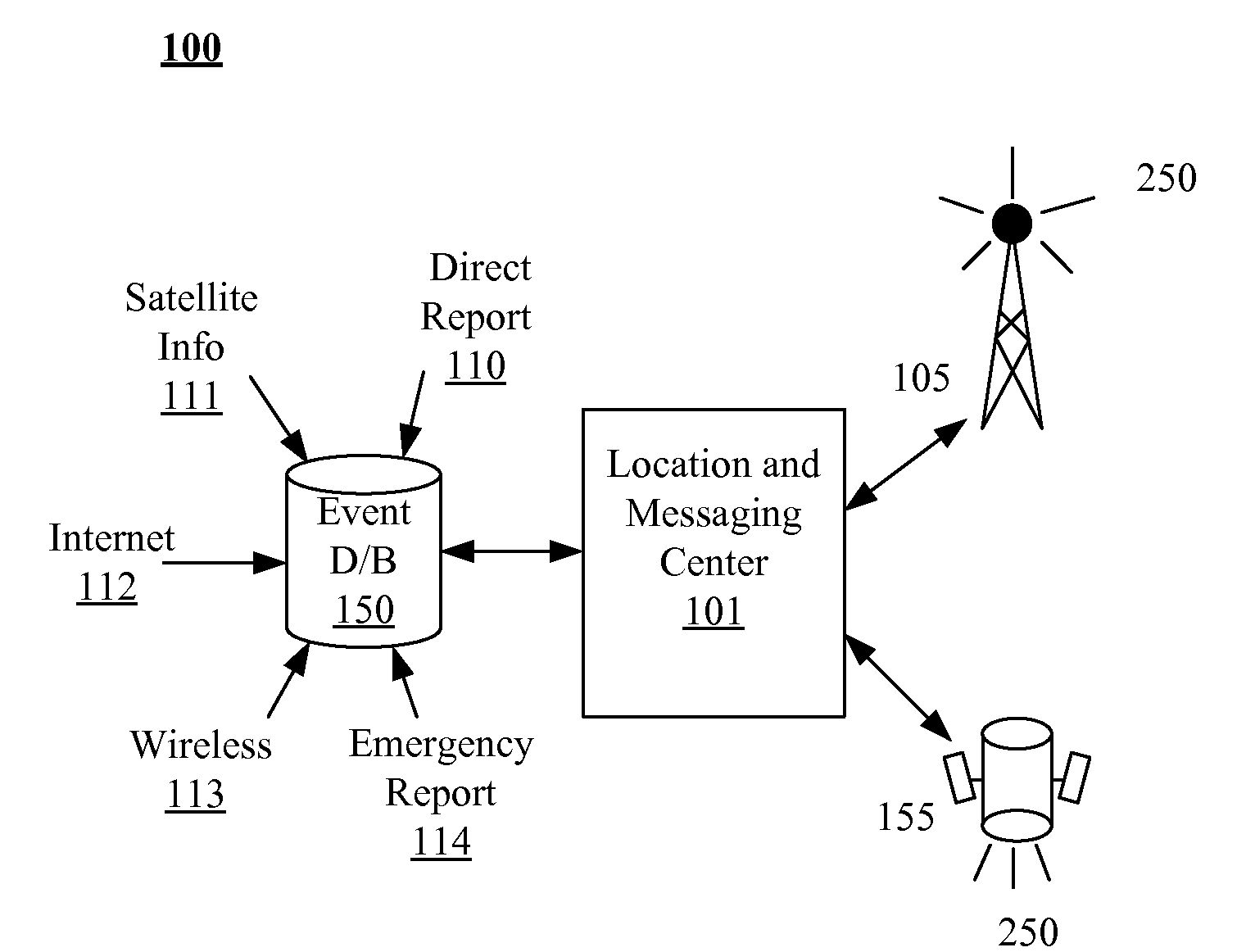 Providing information about mobile communication devices with respect to an area of interest