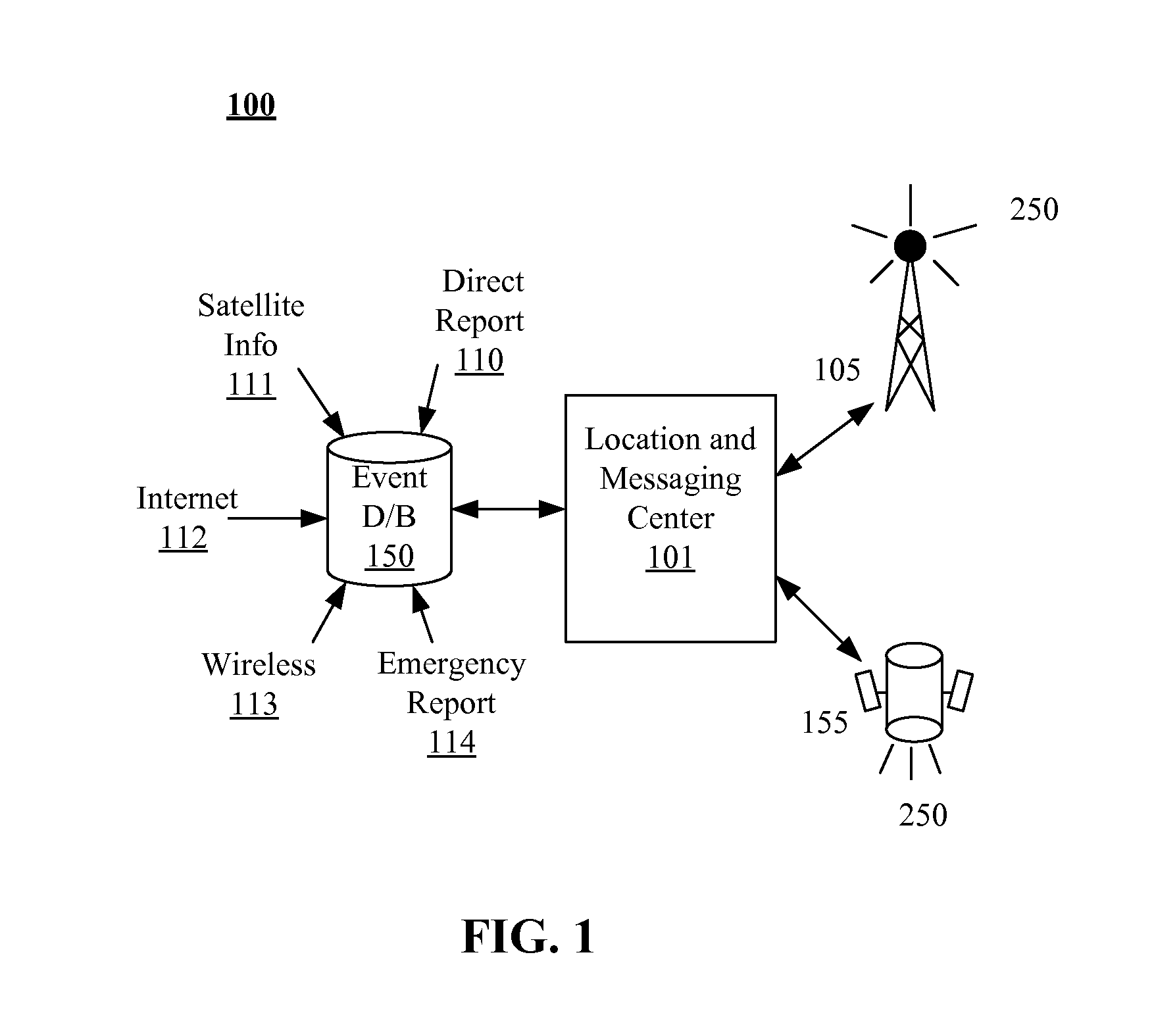 Providing information about mobile communication devices with respect to an area of interest