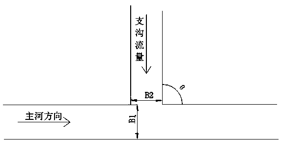 A Calculation Method of Viscous Debris Flow Blocking River and Its Application