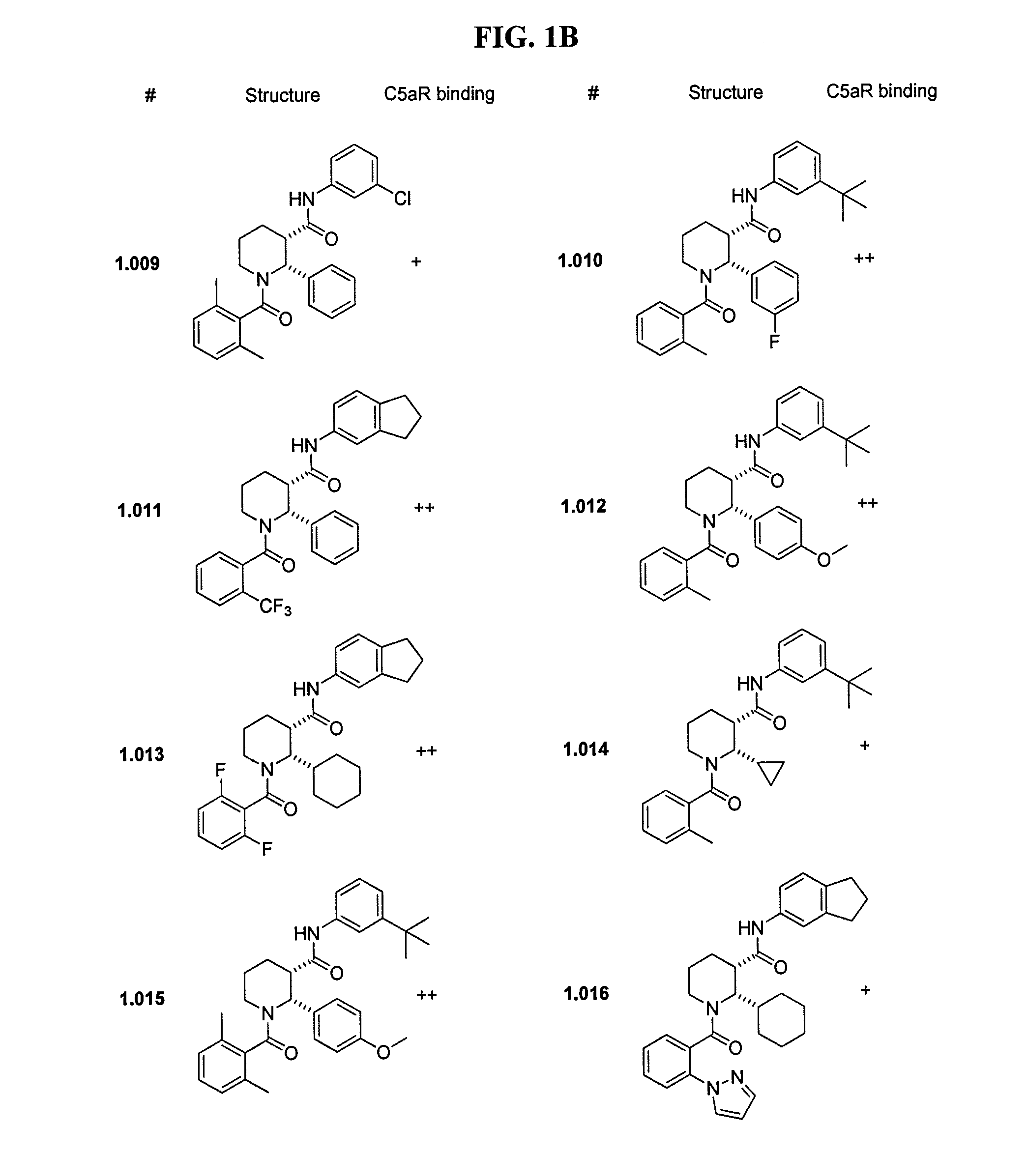 C5aR ANTAGONISTS