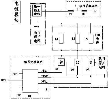 led short circuit protection system