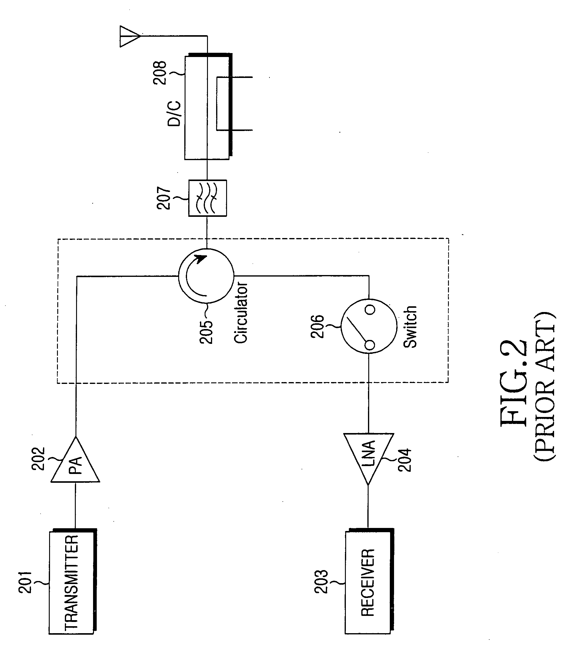 RF front-end apparatus in a TDD wireless communication system