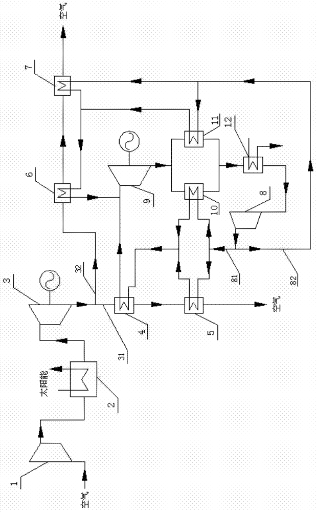 Solar air-carbon dioxide combined cycle power generation system