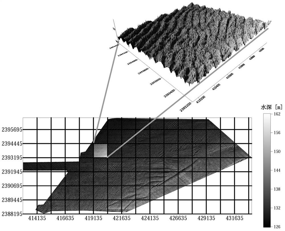 Seabed sand wave feature identification method