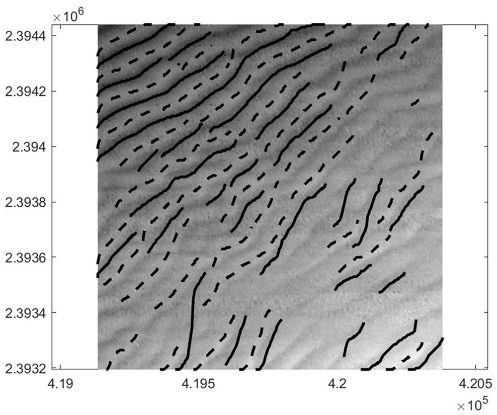 Seabed sand wave feature identification method