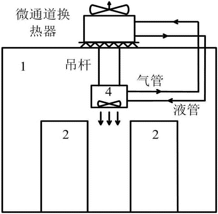 A data center integrated cooling system based on waste heat recovery and a control method thereof