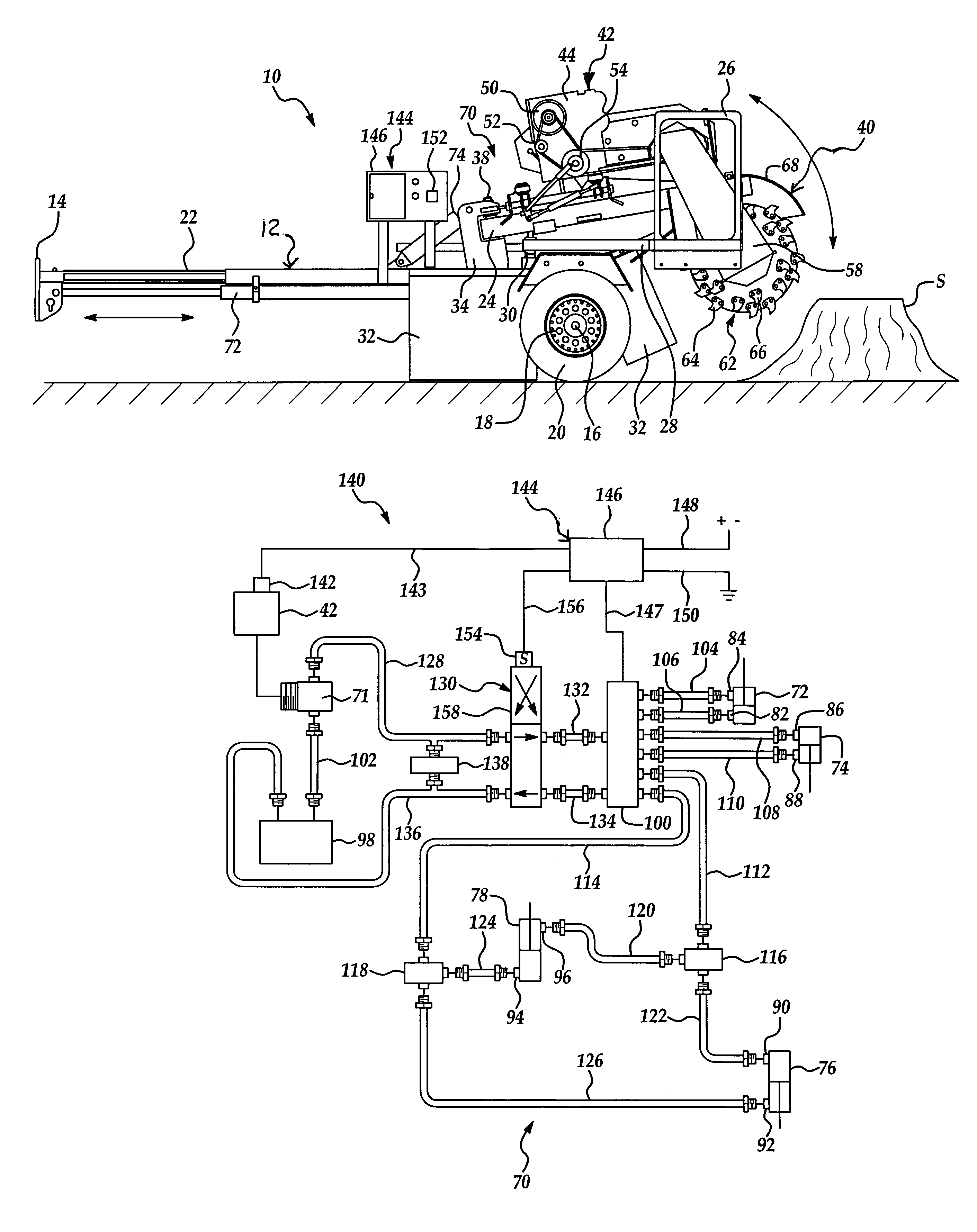 Stump grinder having automatic reversing feed assembly