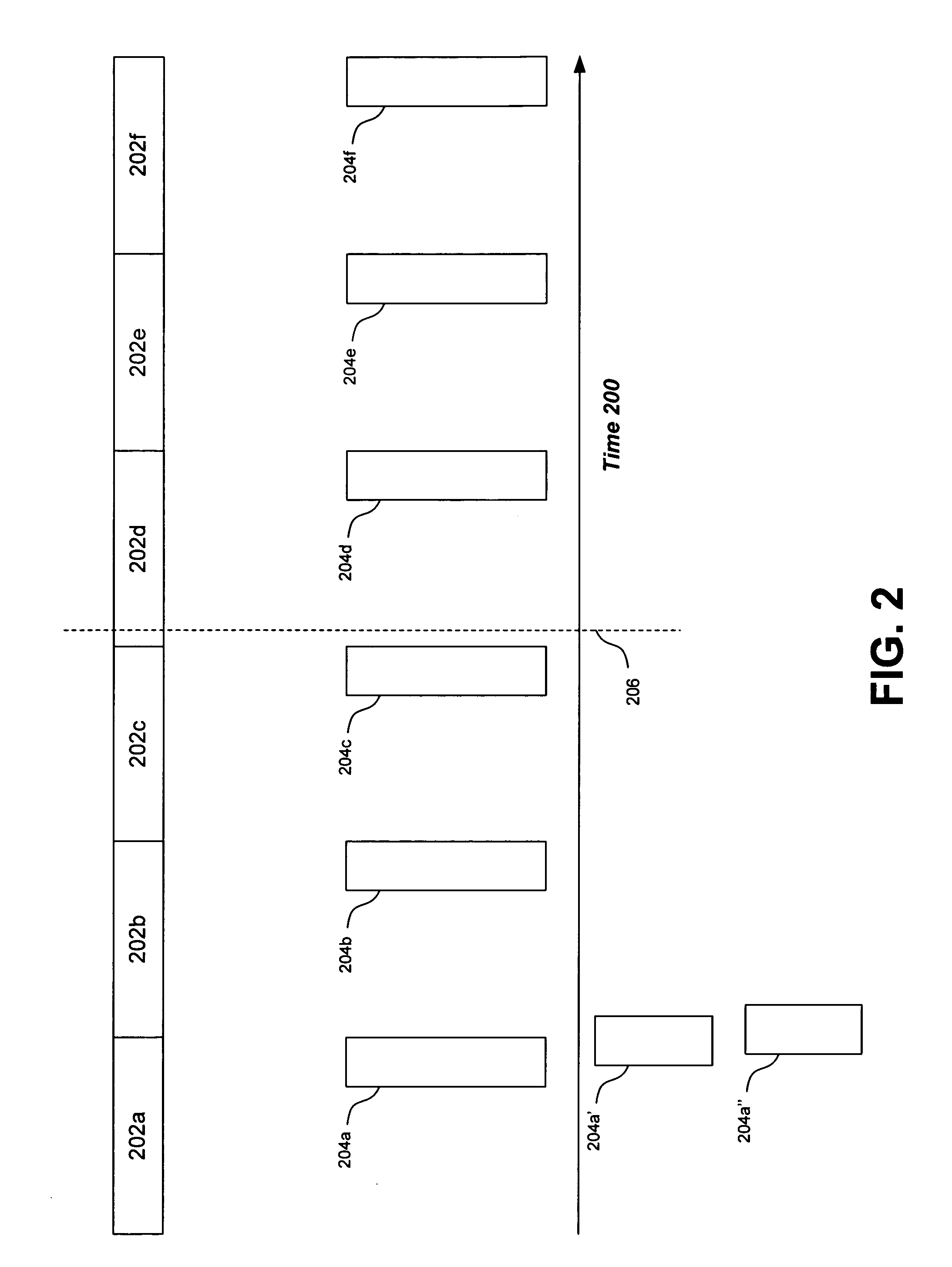 Techniques for utilization of spare bandwidth