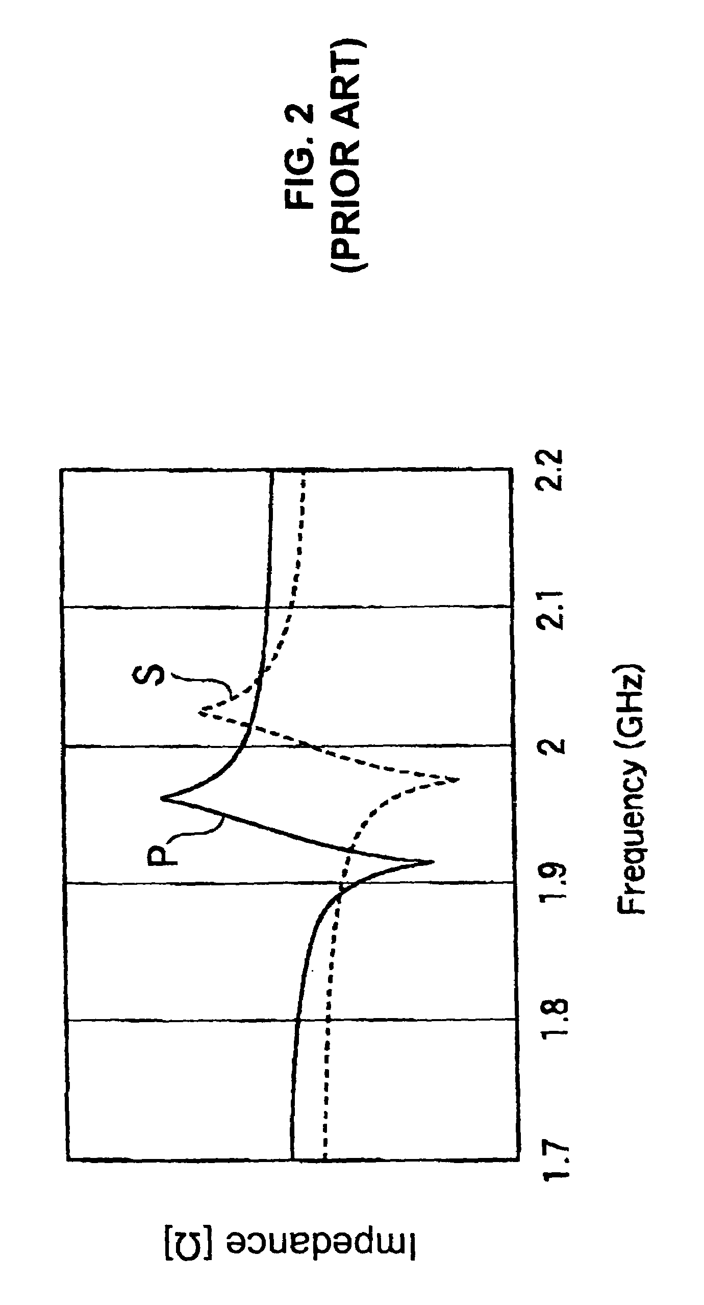 Filter device capable of obtaining attenuation characteristic of sharpness in narrow band width and branching filter using the same