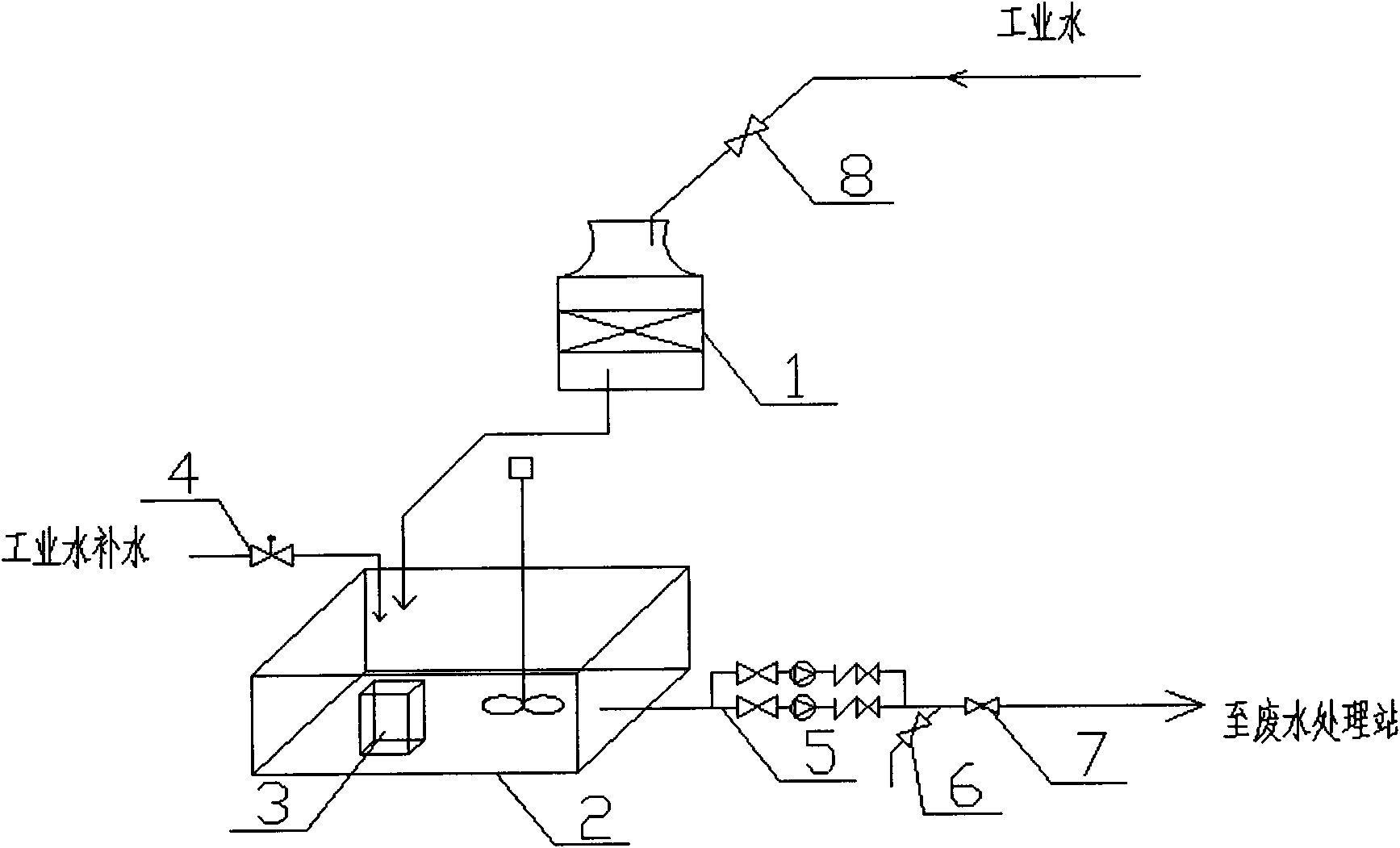 Electrochemical processing system for stabilizing water quality of cooling circulating water