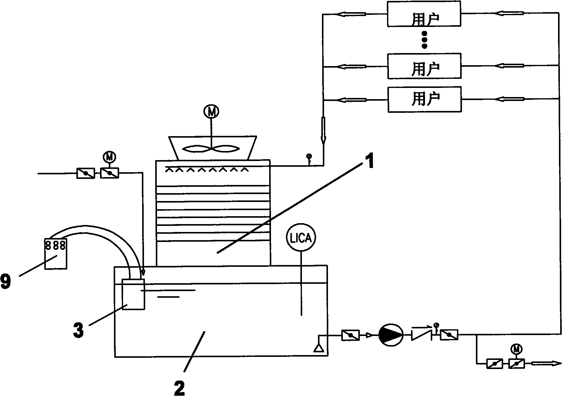 Electrochemical processing system for stabilizing water quality of cooling circulating water