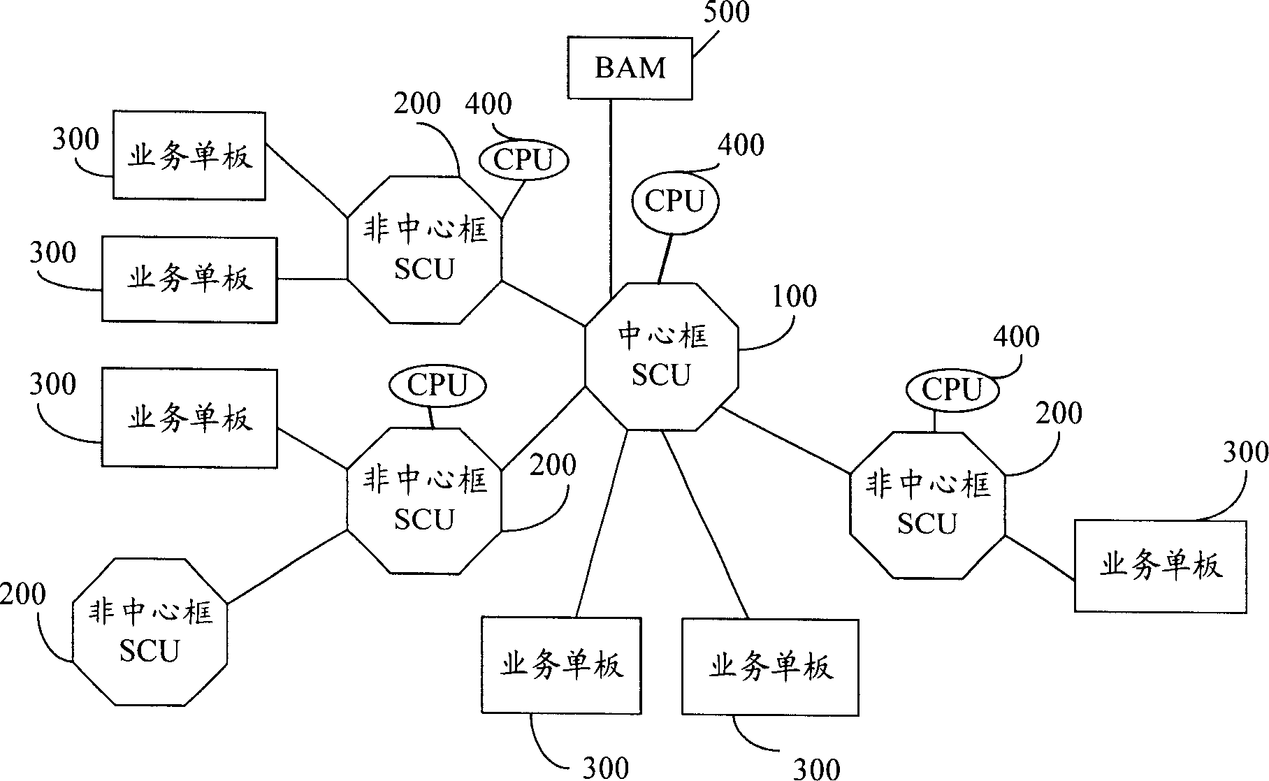 Method for obtaining MAC address by communication apparatus and communication system