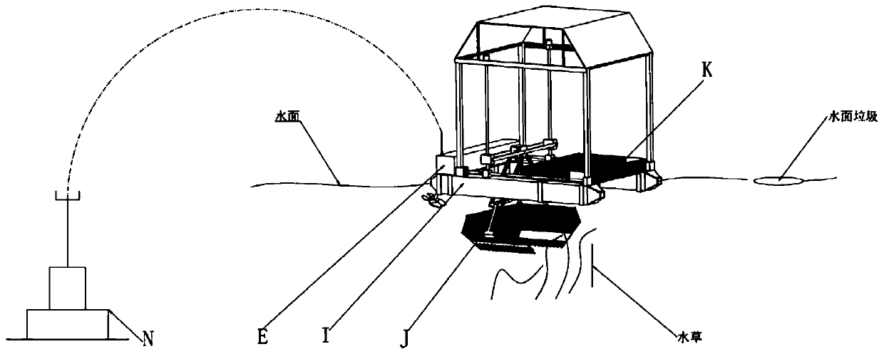 Integrated device for aquatic plant harvesting and water surface garbage cleaning and control method