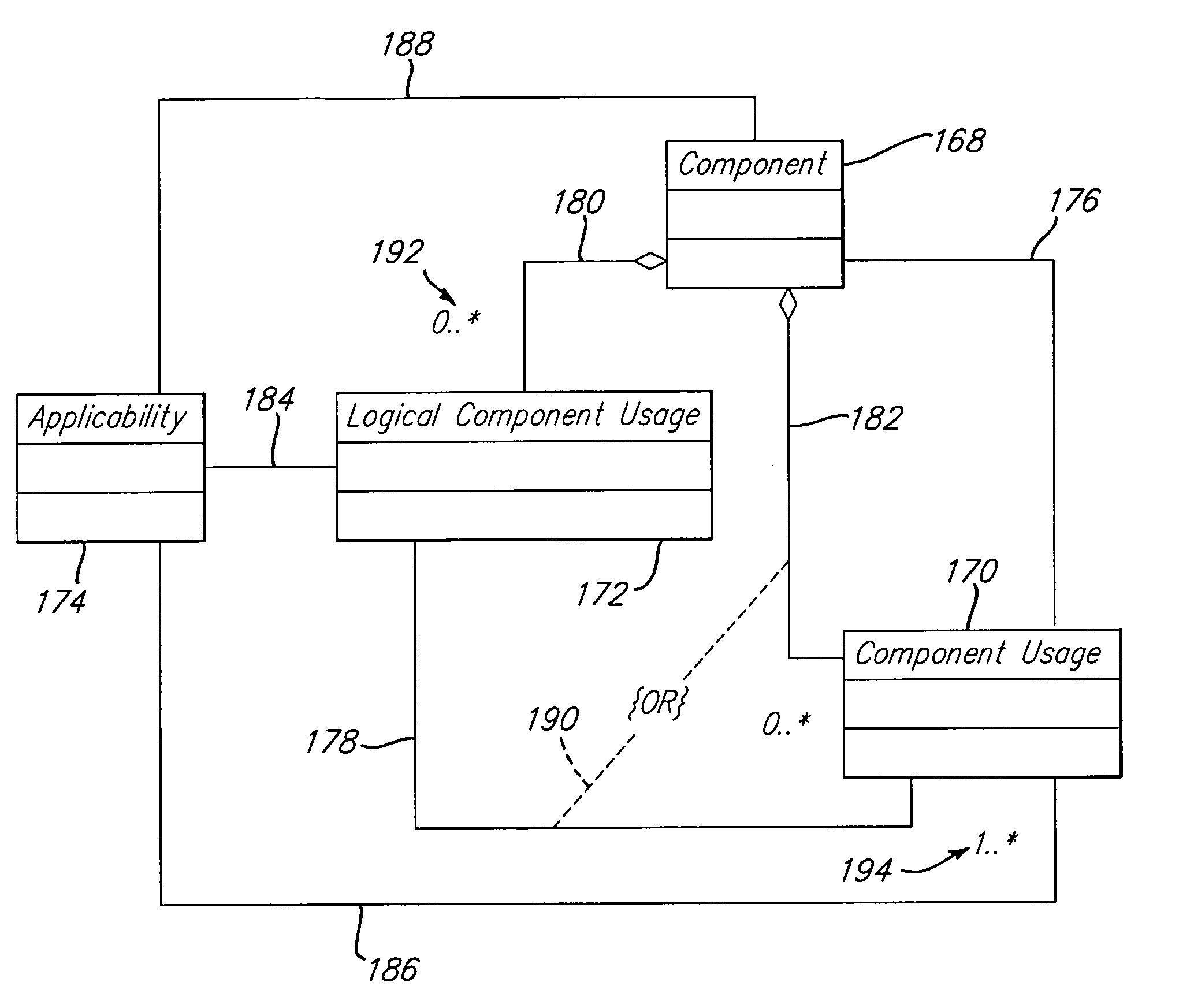 Logical hierarchical data model for sharing product information across product families