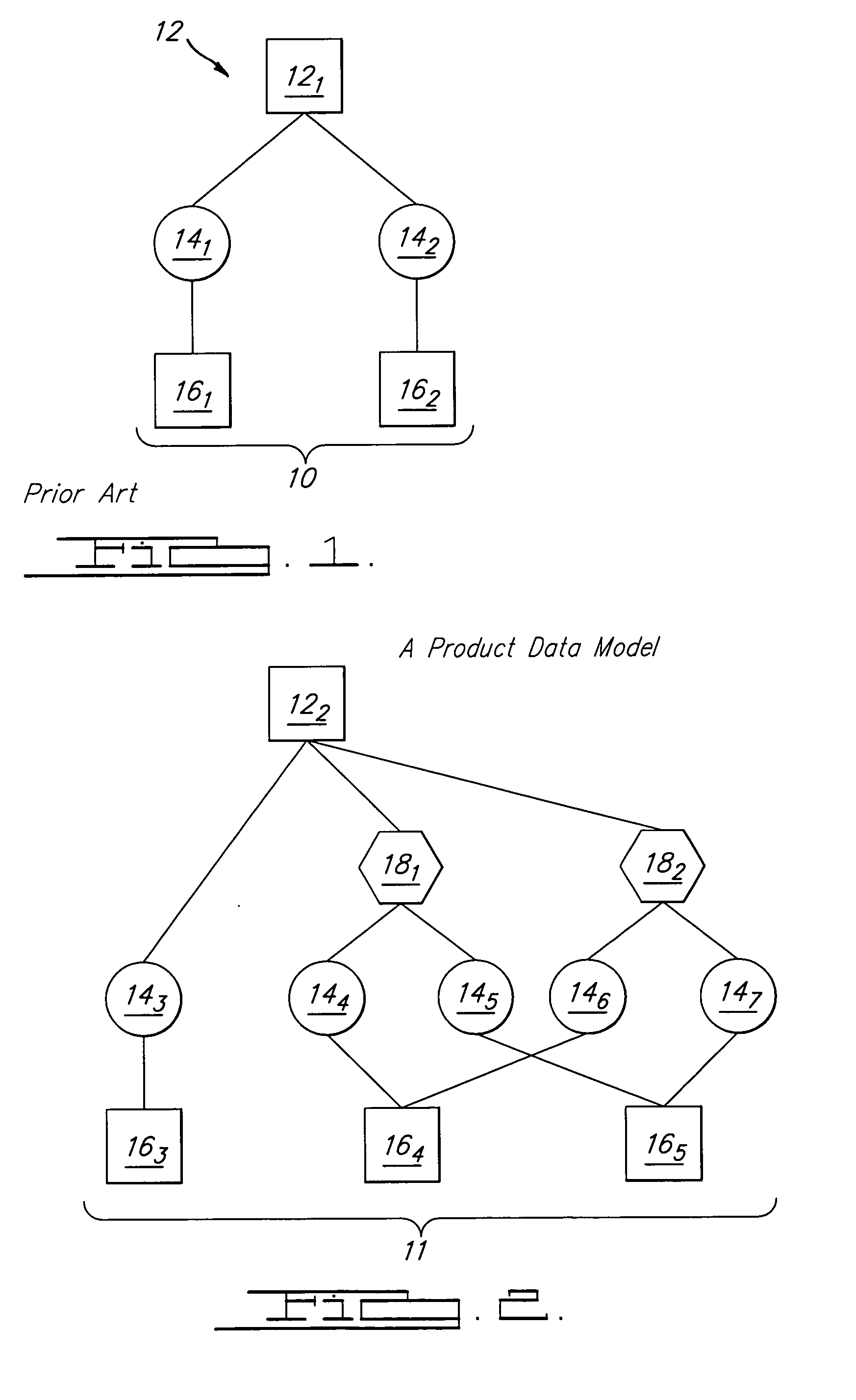 Logical hierarchical data model for sharing product information across product families