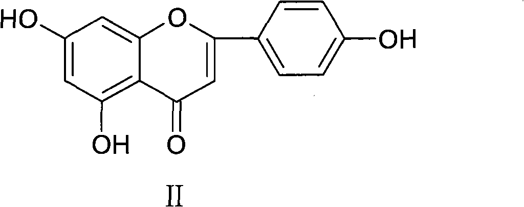 Pharmaceutical composition containing apigenin, apigenin derivative, rubescensin and rubescensin derivative, and application thereof