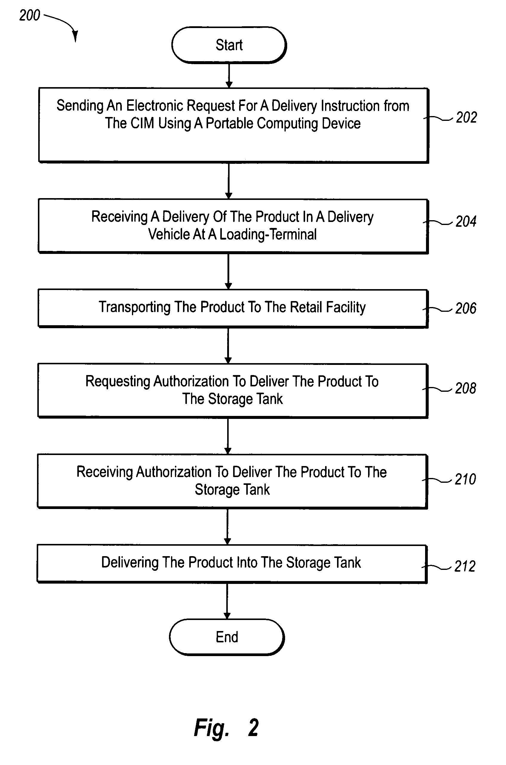 Methods and systems for measuring physical volume