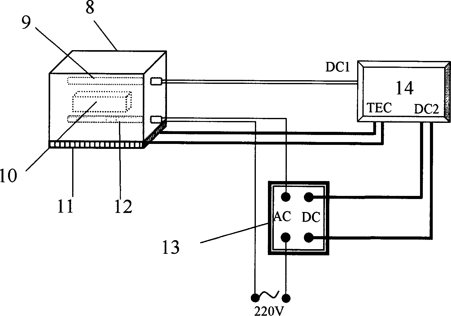 Phase miss match compensation heater of high power internal cavity freguency multiplier laser and its method