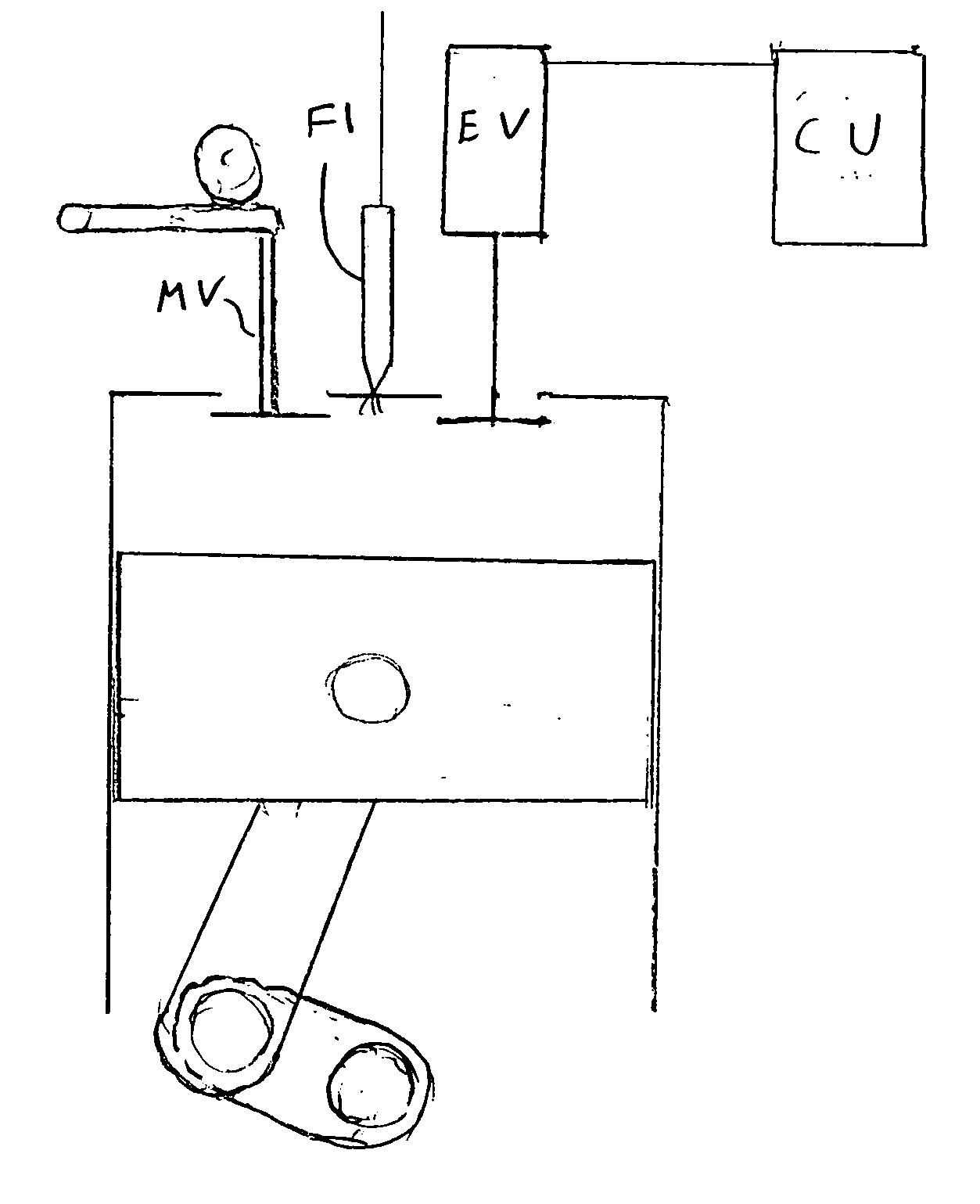 Method for controlling an inlet valve of an internal combustion engine