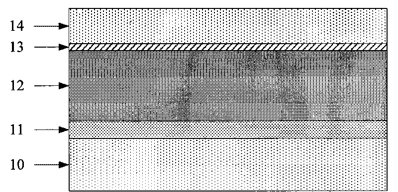 GGNMOS (grounded-gate negative-channel metal oxide semiconductor) device and making method thereof