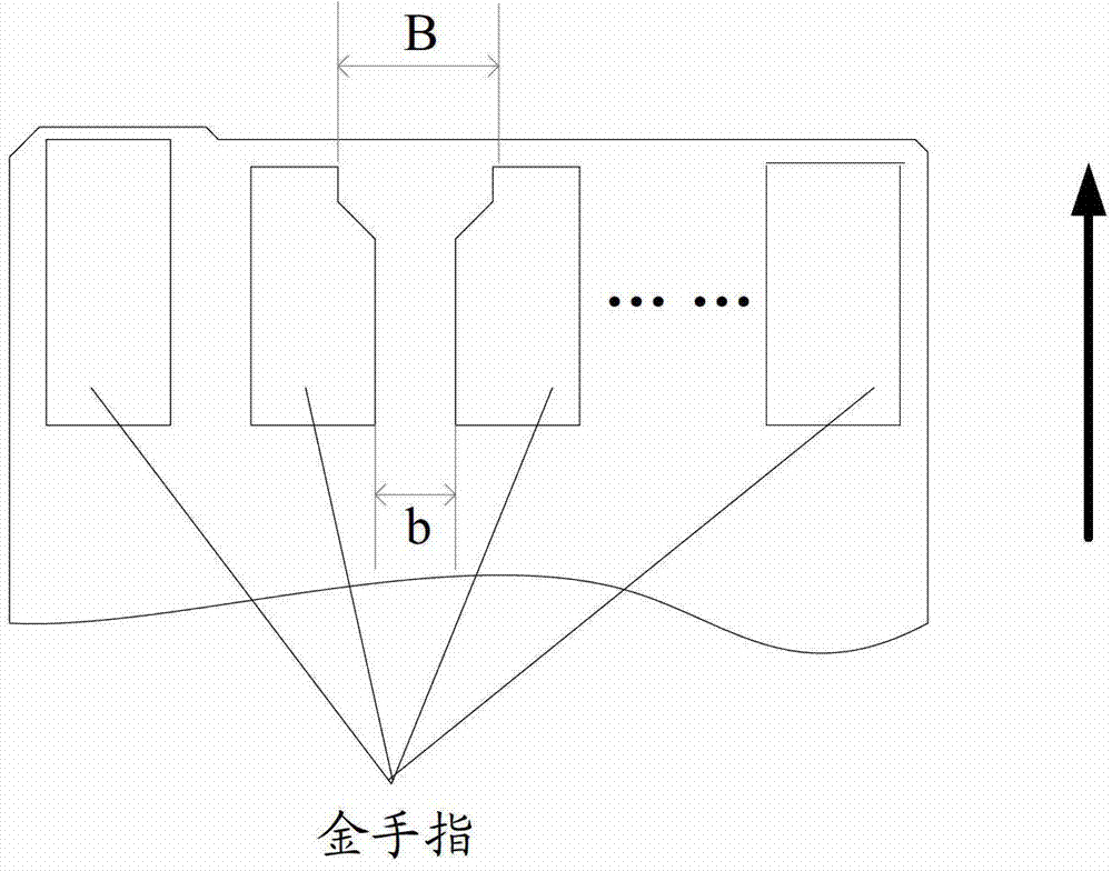 Golden finger structure and power source module with the same