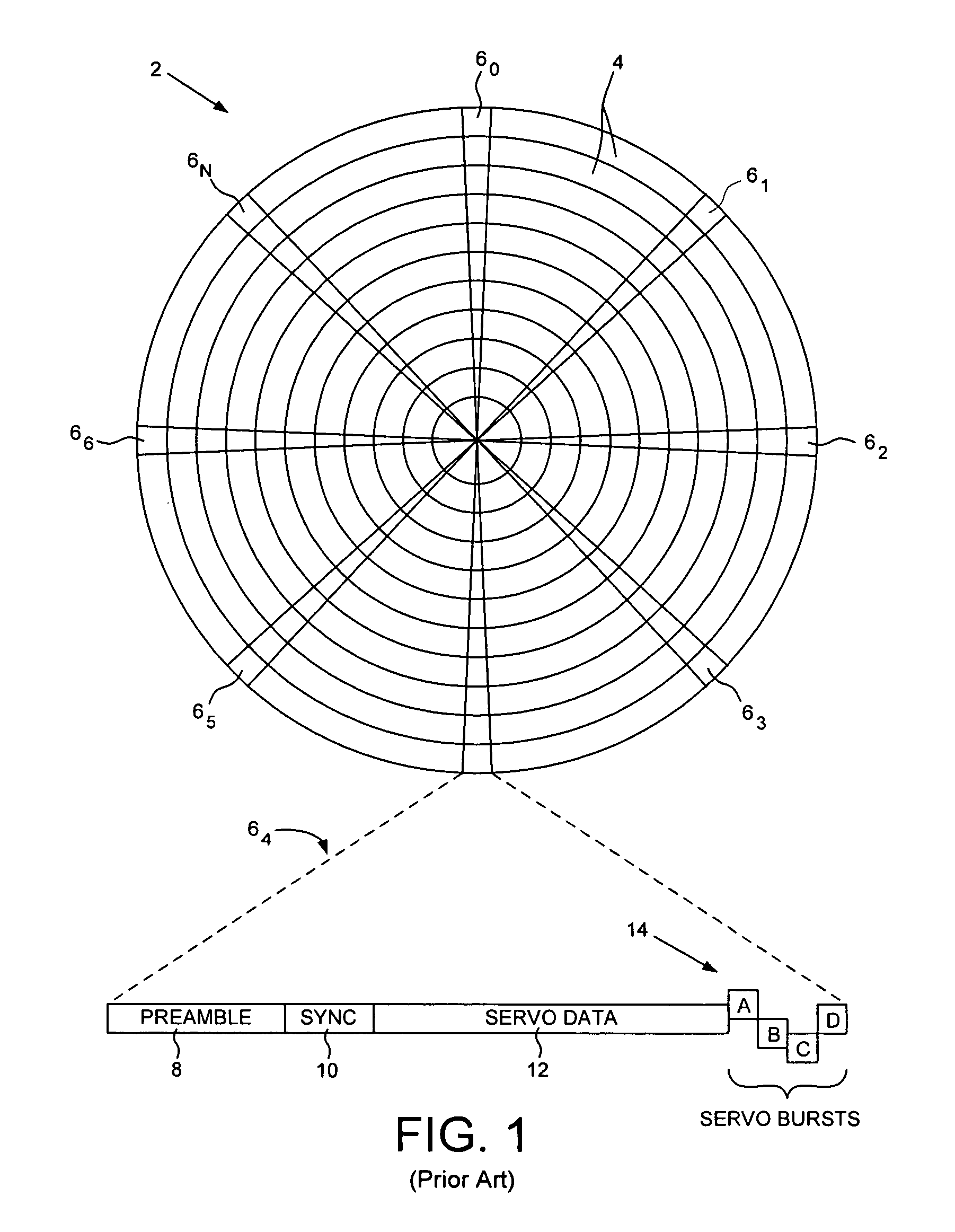 Correcting servo sectors in a disk drive