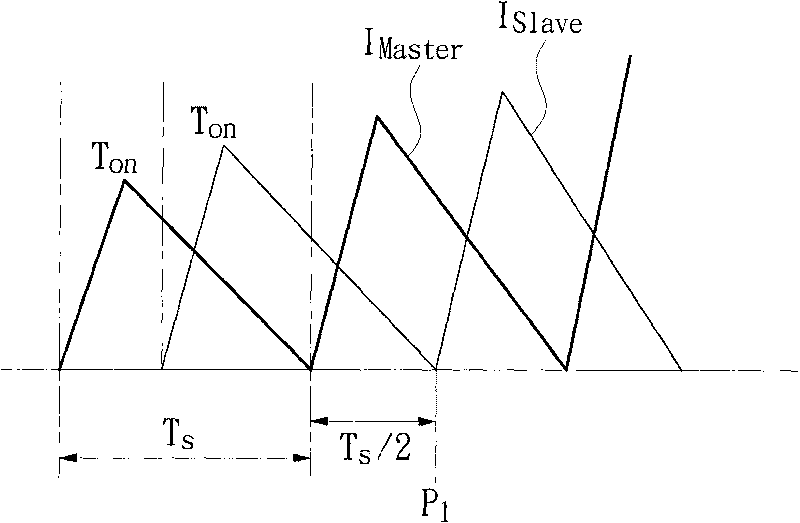 Phase-shifting control method of a boost converter and implementing circuit