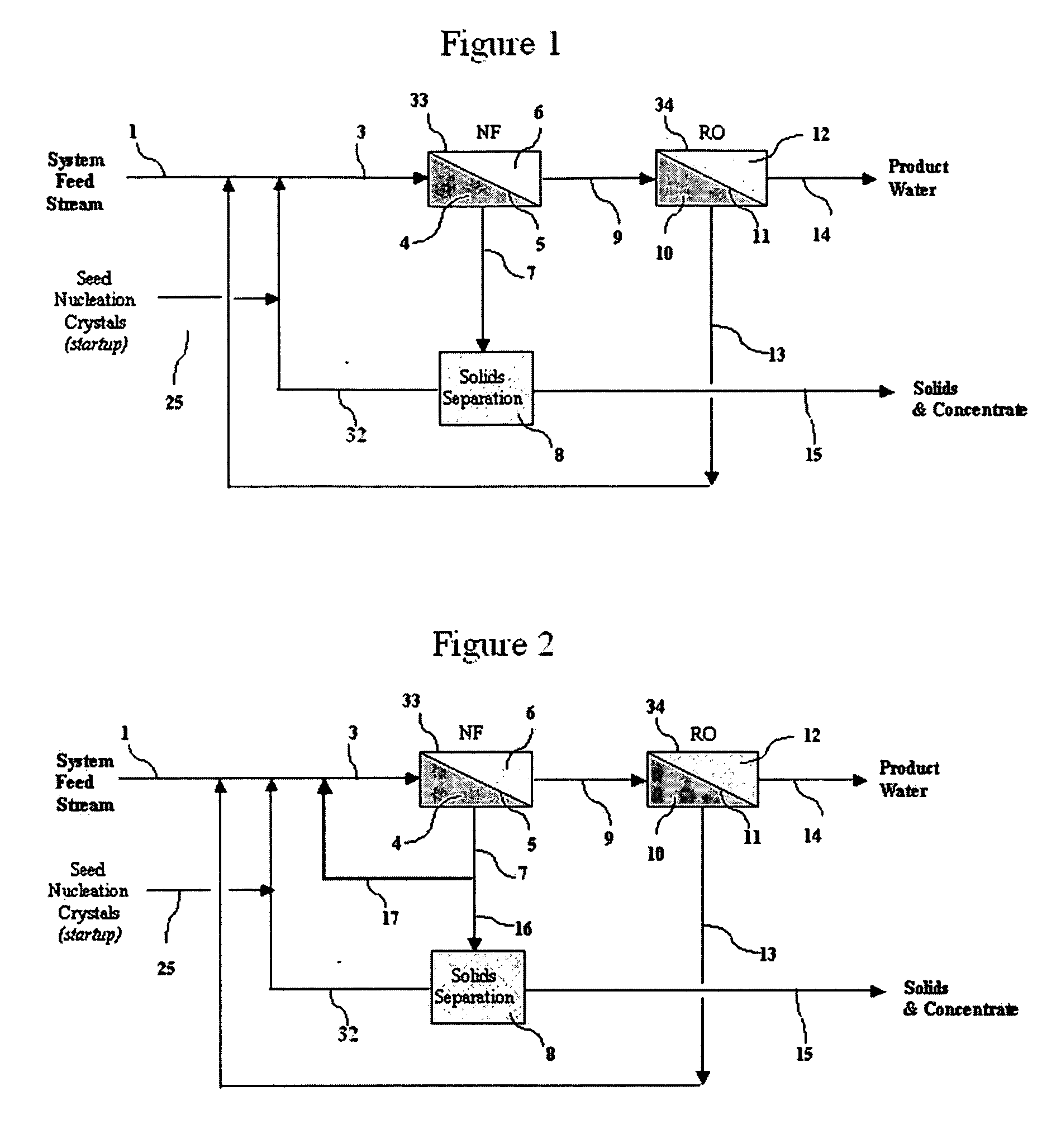 Preferential precipitation membrane system and method