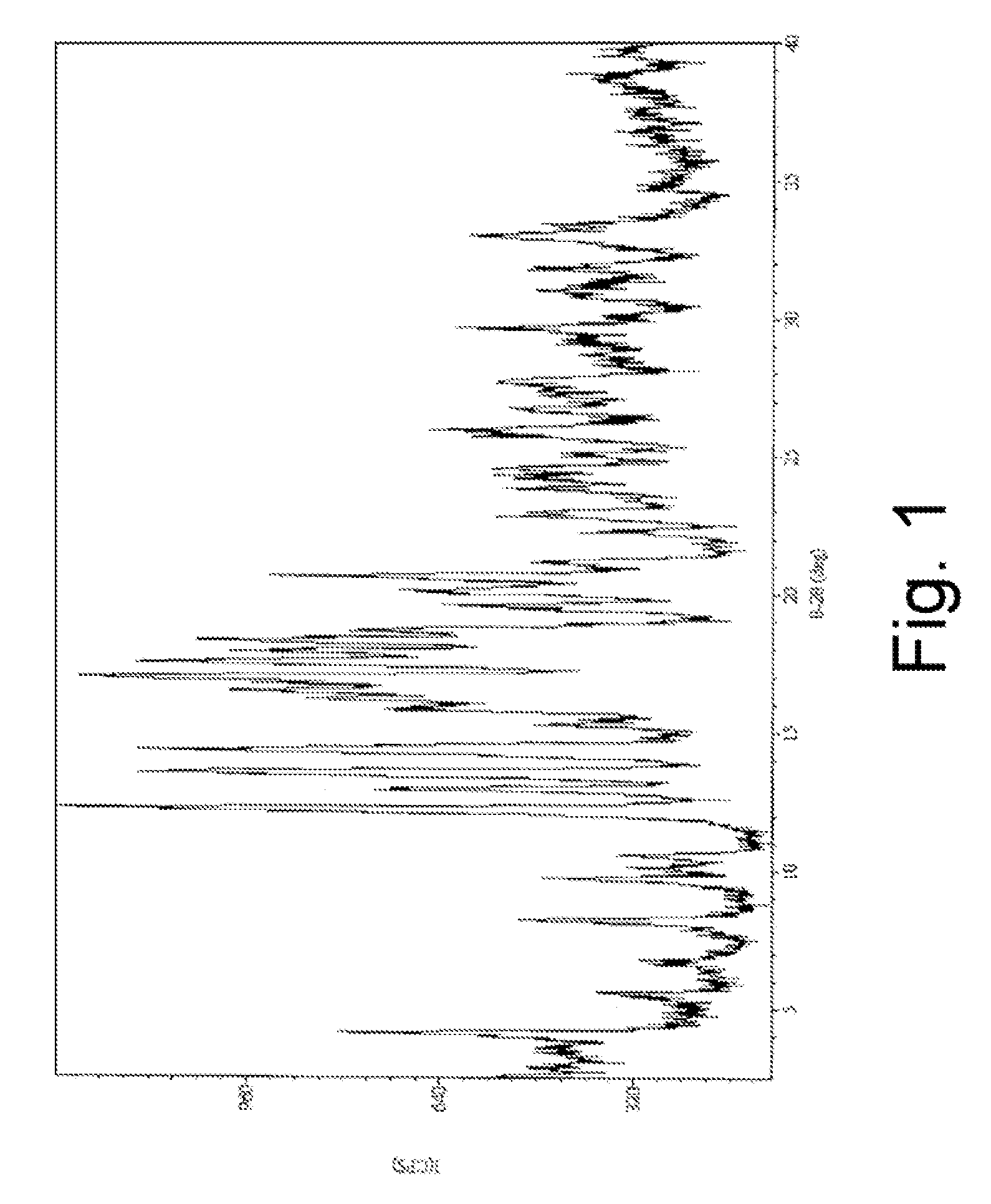 Dairy composition with high-potency sweetener