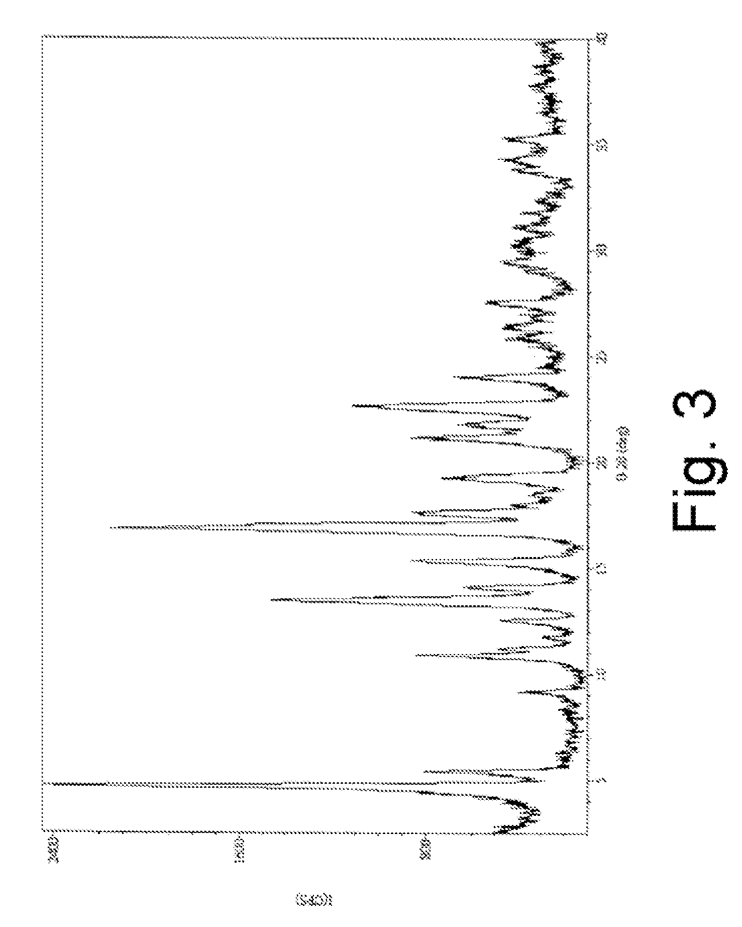 Dairy composition with high-potency sweetener