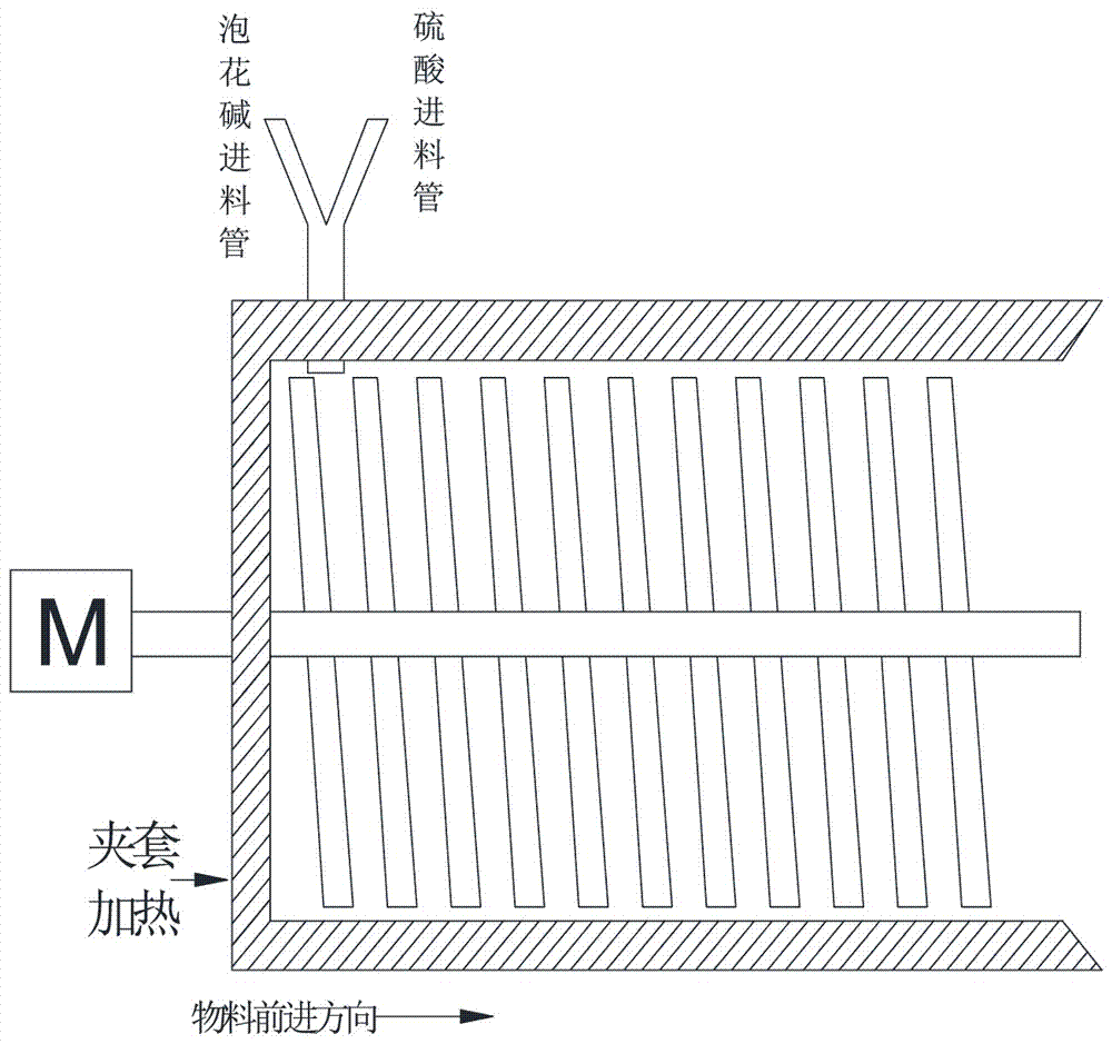 Continuous production device of amorphous silica gel and production method