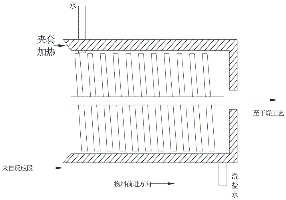 Continuous production device of amorphous silica gel and production method