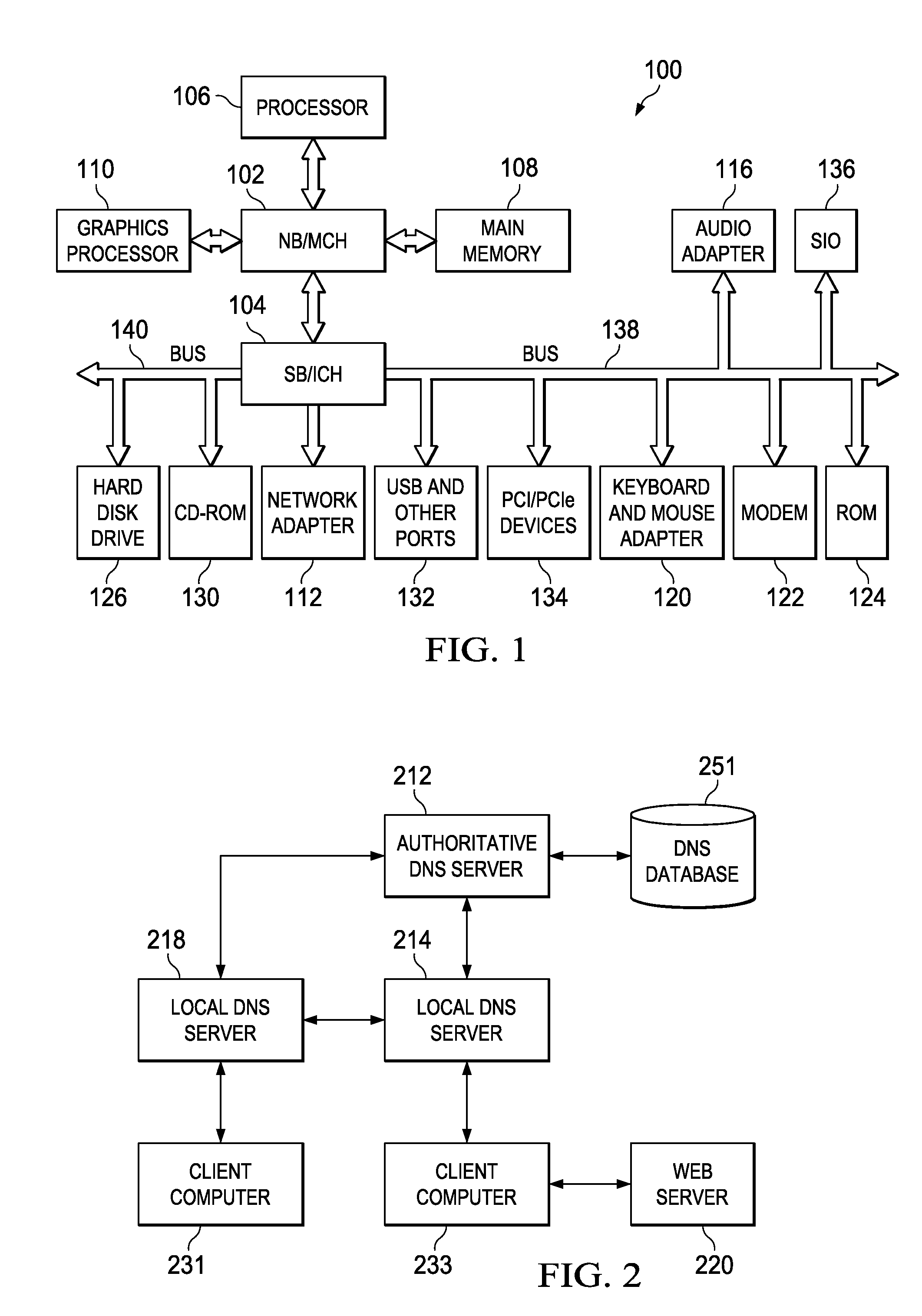 Dynamic expiration of domain name service entries