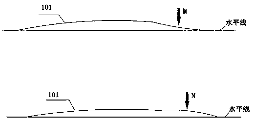 Backboard applied to bendable display device and curved-surface television